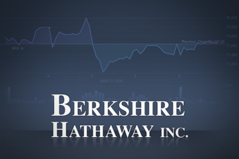 berkshire hathaway invest